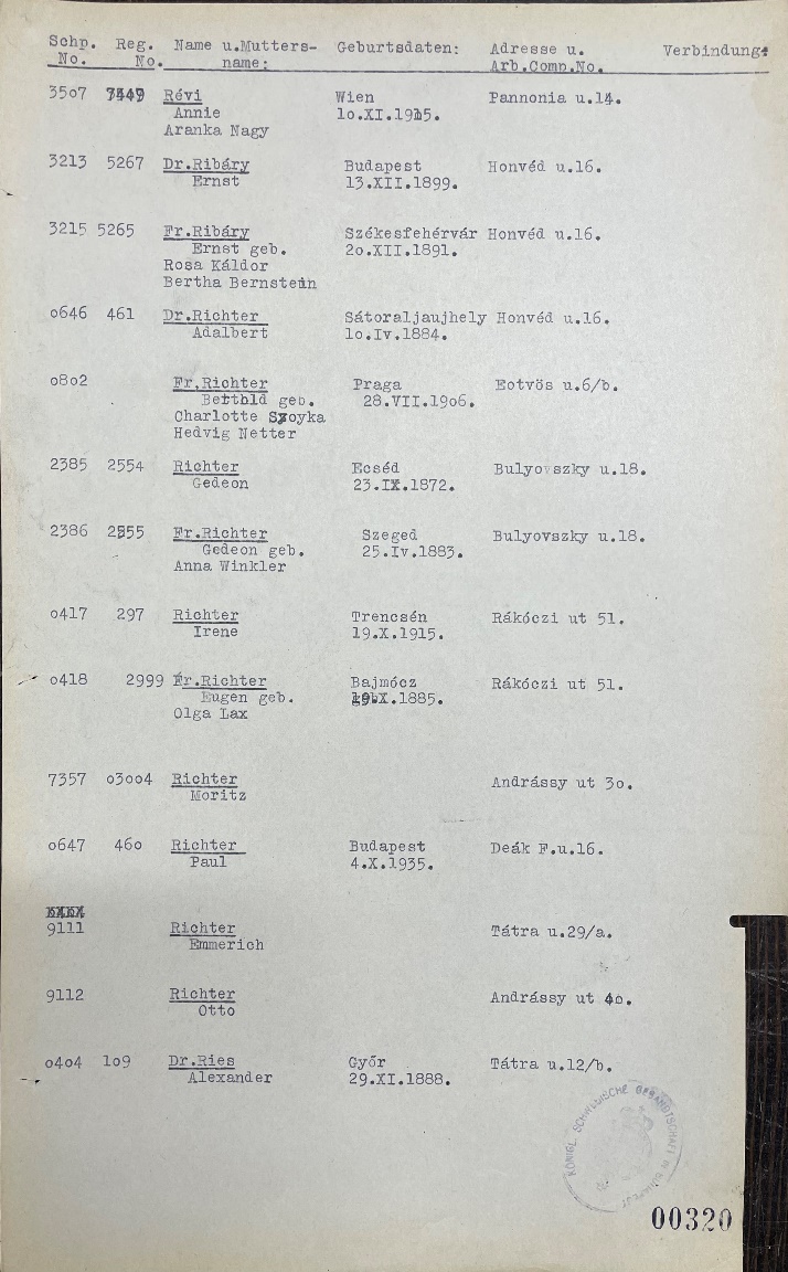 The name of the couple on Wallenberg&rsquo;s list (Hungarian Jewish Museum and Archives)   